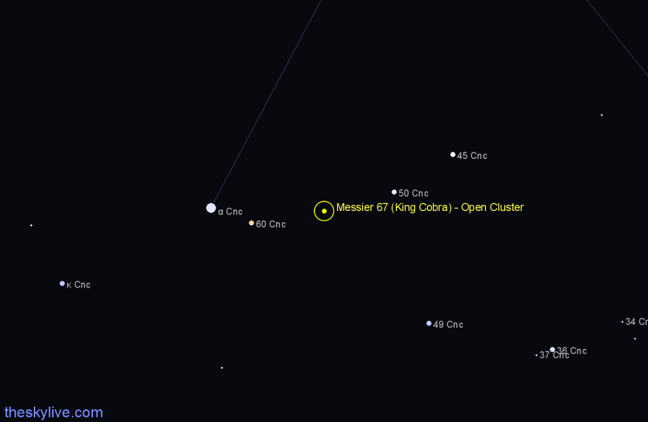 Finder chart Messier 67 (King Cobra) - Open Cluster in Cancer star