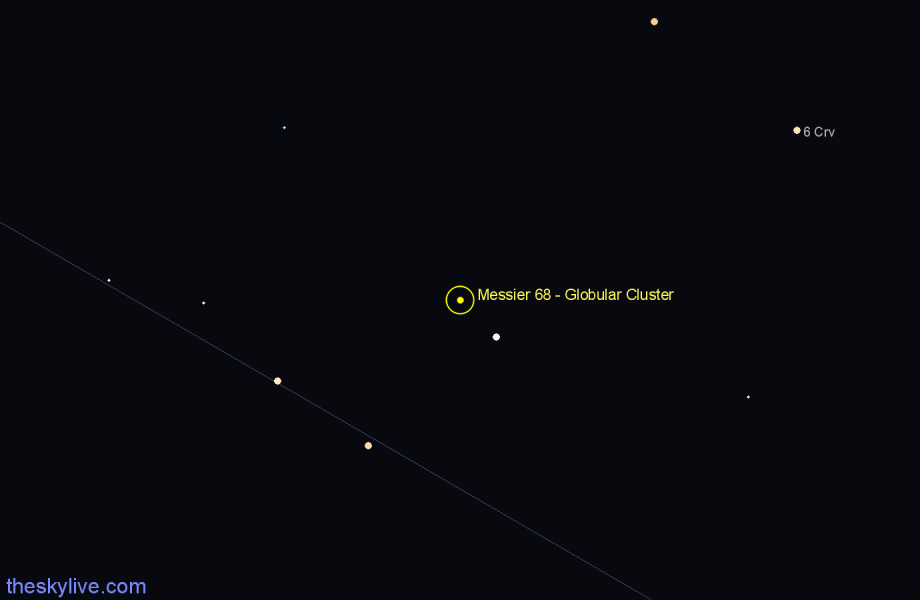 Finder chart Messier 68 - Globular Cluster in Hydra star
