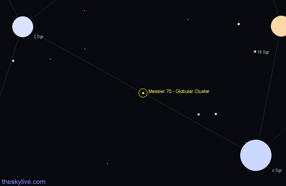 Finder chart Messier 70 - Globular Cluster in Sagittarius star