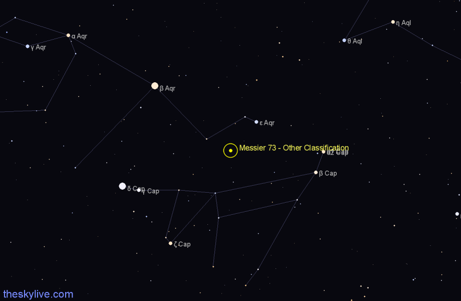 Finder chart Messier 73 - Other Classification in Aquarius star