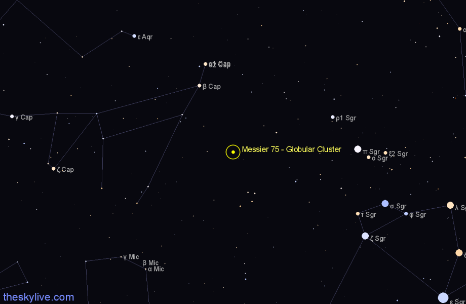 Finder chart Messier 75 - Globular Cluster in Sagittarius star