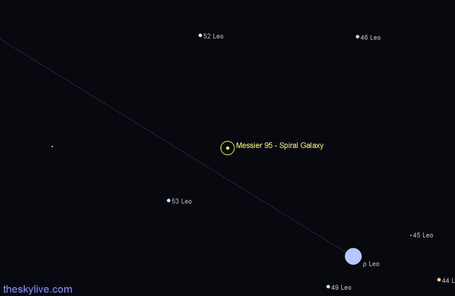 Finder chart Messier 95 - Spiral Galaxy in Leo star