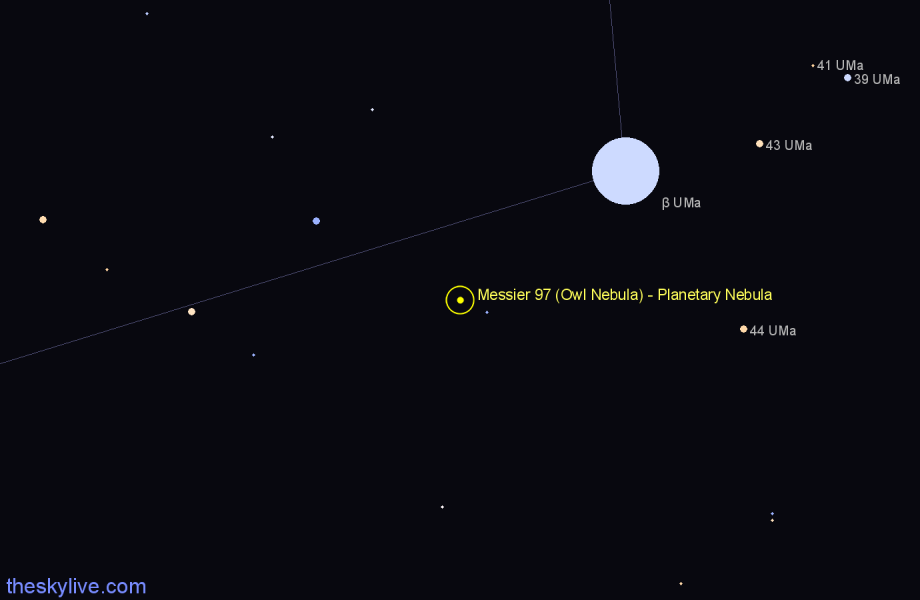 Finder chart Messier 97 (Owl Nebula) - Planetary Nebula in Ursa Major star