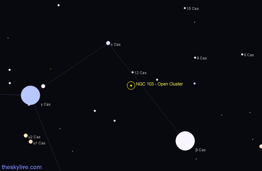 Finder chart NGC 103 - Open Cluster in Cassiopeia star