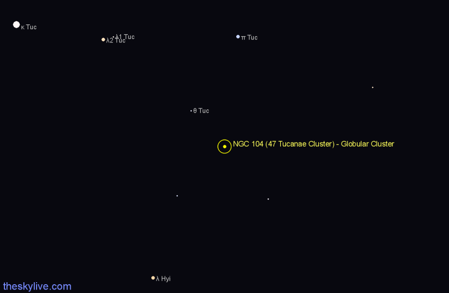 Finder chart NGC 104 (47 Tucanae Cluster) - Globular Cluster in Tucana star
