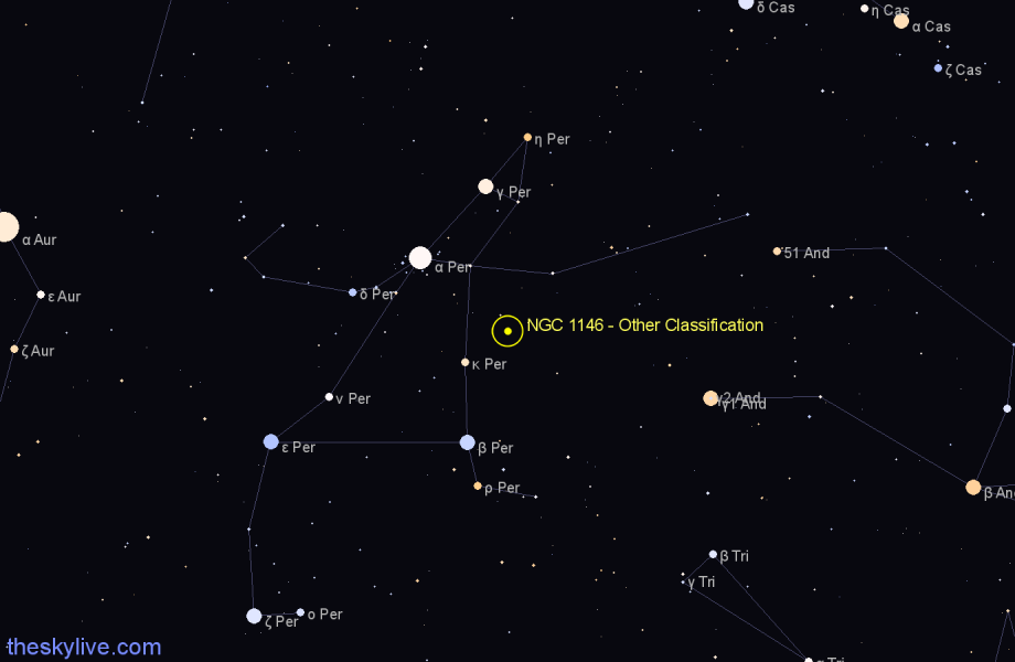 Finder chart NGC 1146 - Other Classification in Perseus star