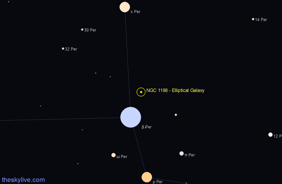 Finder chart NGC 1198 - Elliptical Galaxy in Perseus star