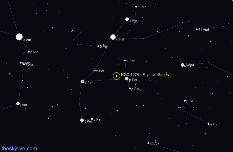 Finder chart NGC 1274 - Elliptical Galaxy in Perseus star