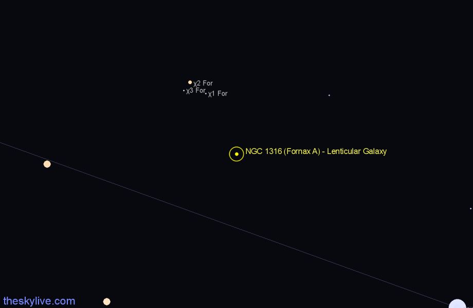 latitude and longitude for 12 vile vortices latitude and longitude for 12 vile vortices