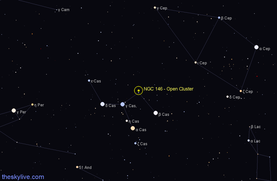 Finder chart NGC 146 - Open Cluster in Cassiopeia star