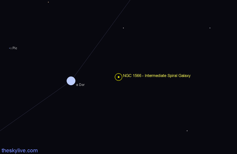 Finder chart NGC 1566 - Intermediate Spiral Galaxy in Dorado star