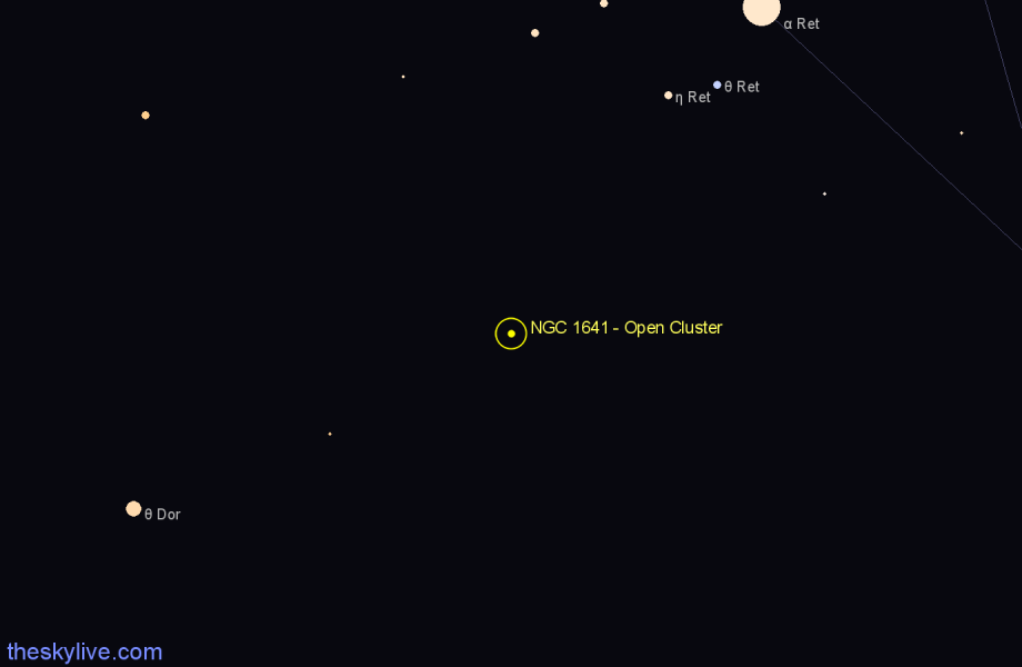 Finder chart NGC 1641 - Open Cluster in Dorado star