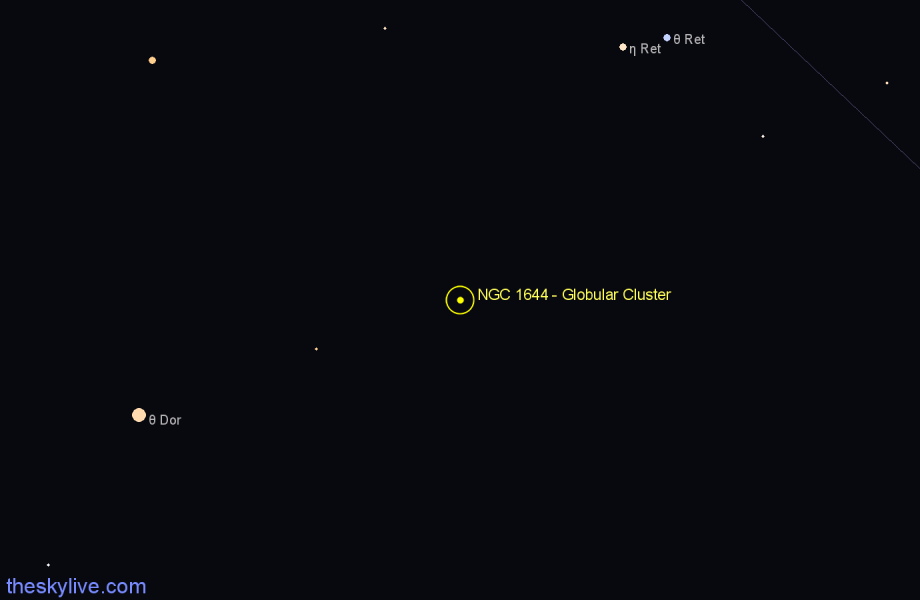 Finder chart NGC 1644 - Globular Cluster in Dorado star