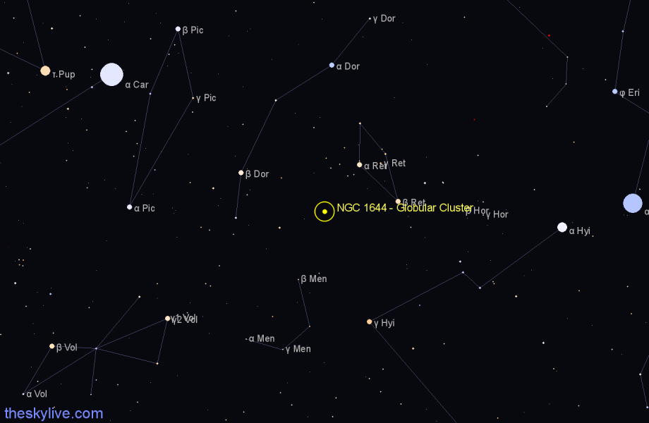 Finder chart NGC 1644 - Globular Cluster in Dorado star