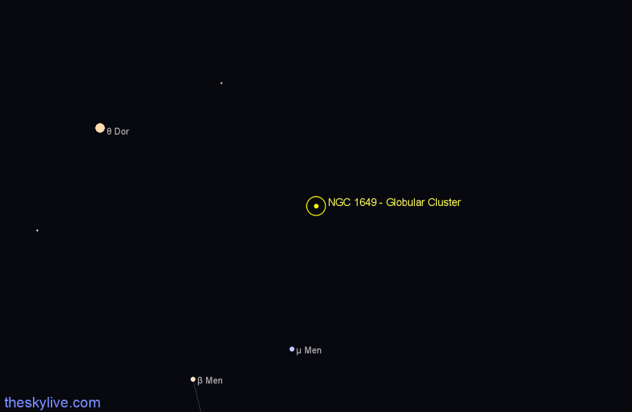 Finder chart NGC 1649 - Globular Cluster in Dorado star