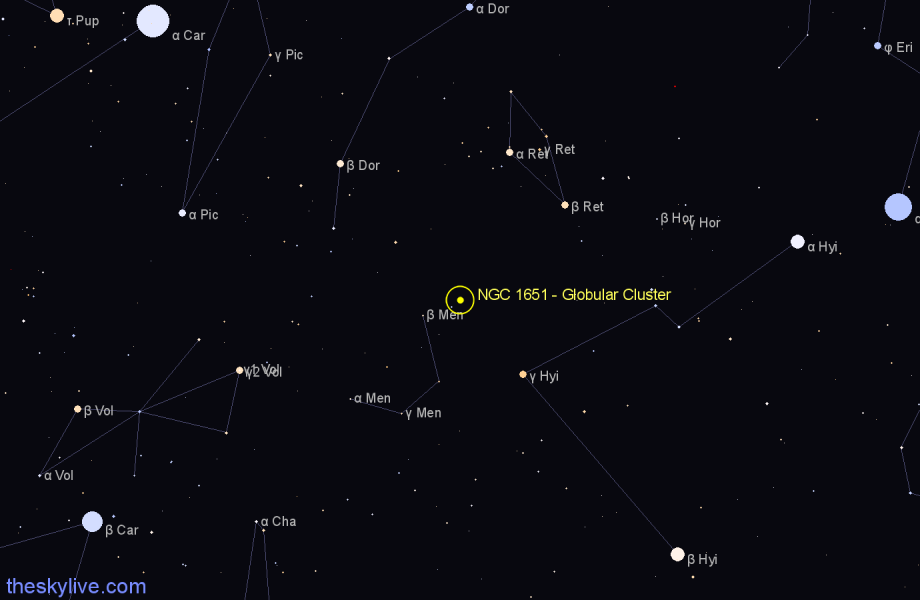 Finder chart NGC 1651 - Globular Cluster in Mensa star