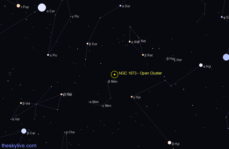 Finder chart NGC 1673 - Open Cluster in Mensa star