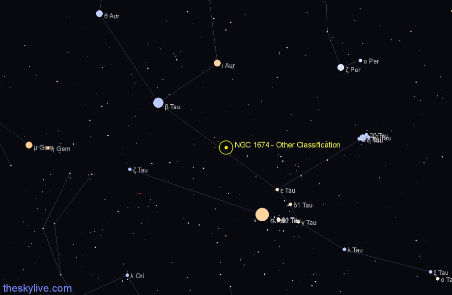 Finder chart NGC 1674 - Other Classification in Taurus star