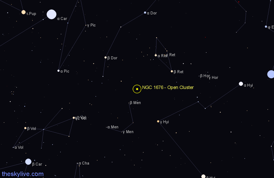Finder chart NGC 1676 - Open Cluster in Dorado star