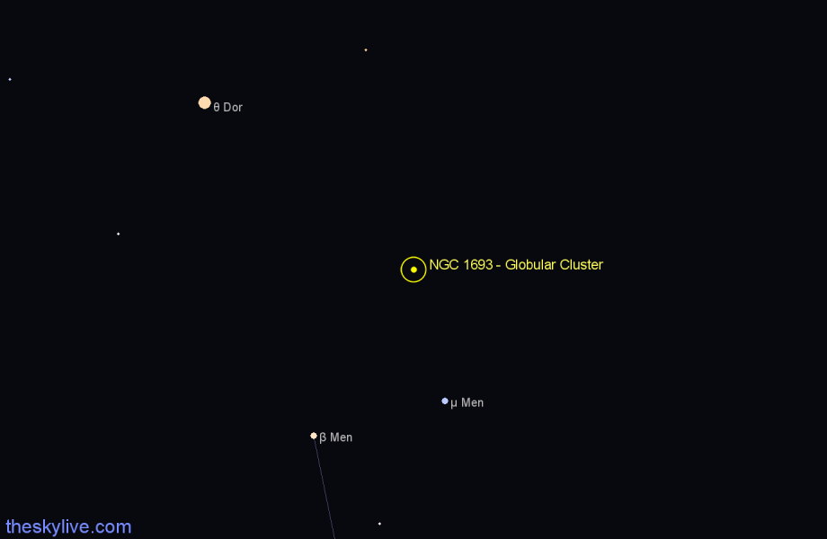 Finder chart NGC 1693 - Globular Cluster in Dorado star
