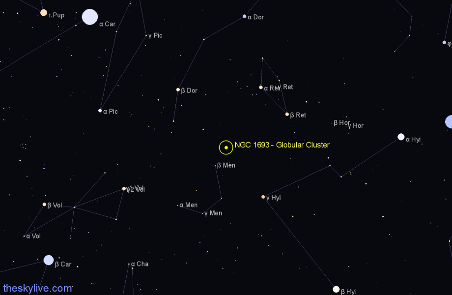 Finder chart NGC 1693 - Globular Cluster in Dorado star