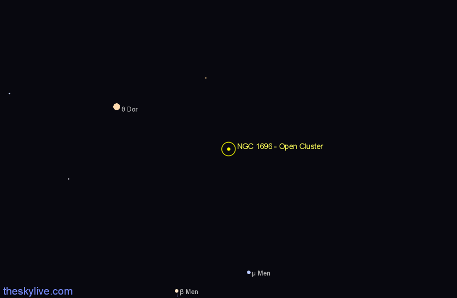 Finder chart NGC 1696 - Open Cluster in Dorado star