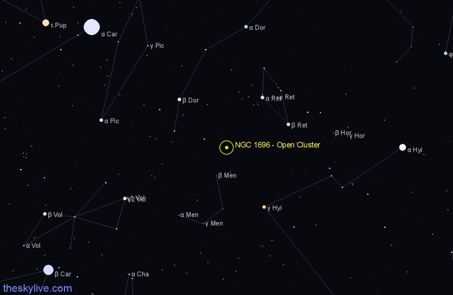 Finder chart NGC 1696 - Open Cluster in Dorado star