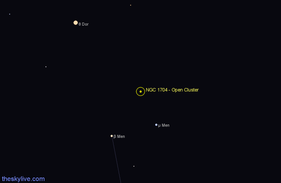 Finder chart NGC 1704 - Open Cluster in Dorado star