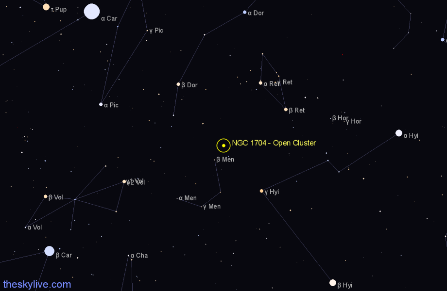 Finder chart NGC 1704 - Open Cluster in Dorado star