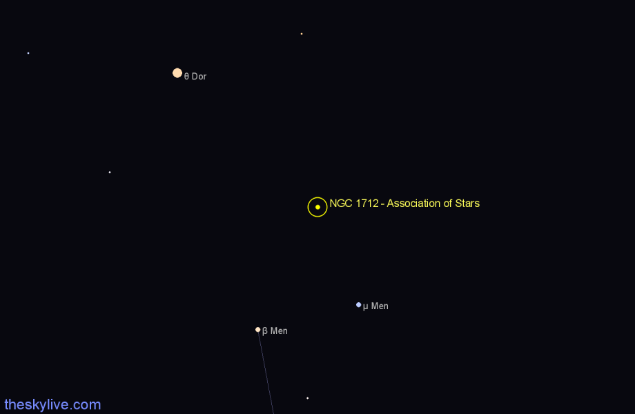Finder chart NGC 1712 - Association of Stars in Dorado star