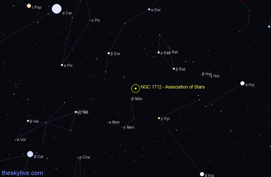 Finder chart NGC 1712 - Association of Stars in Dorado star