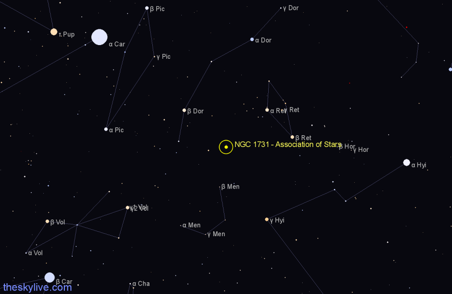 Finder chart NGC 1731 - Association of Stars in Dorado star