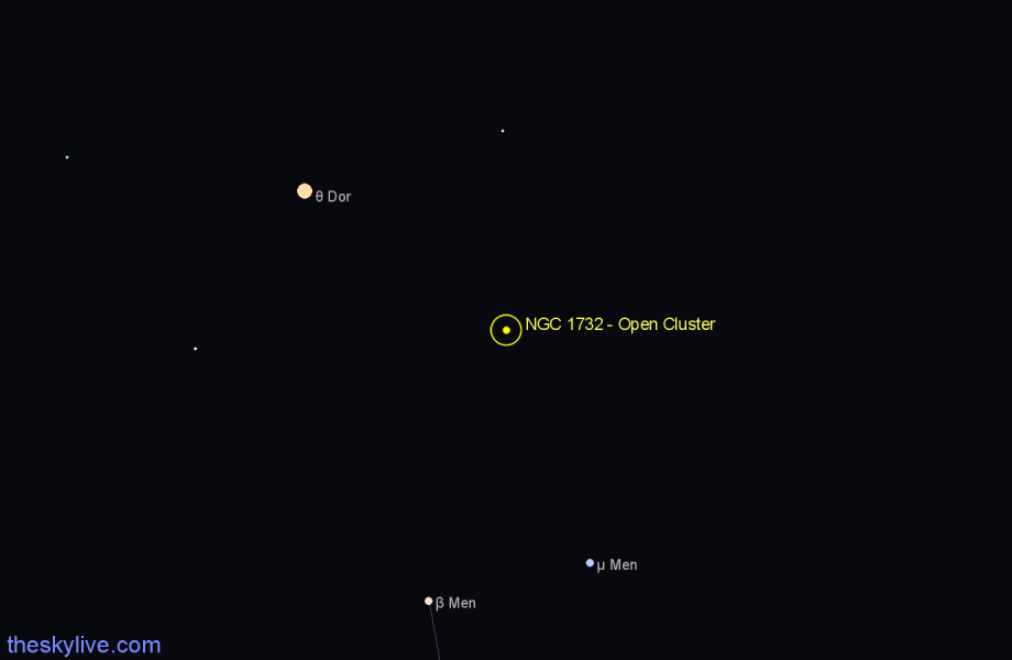 Finder chart NGC 1732 - Open Cluster in Dorado star
