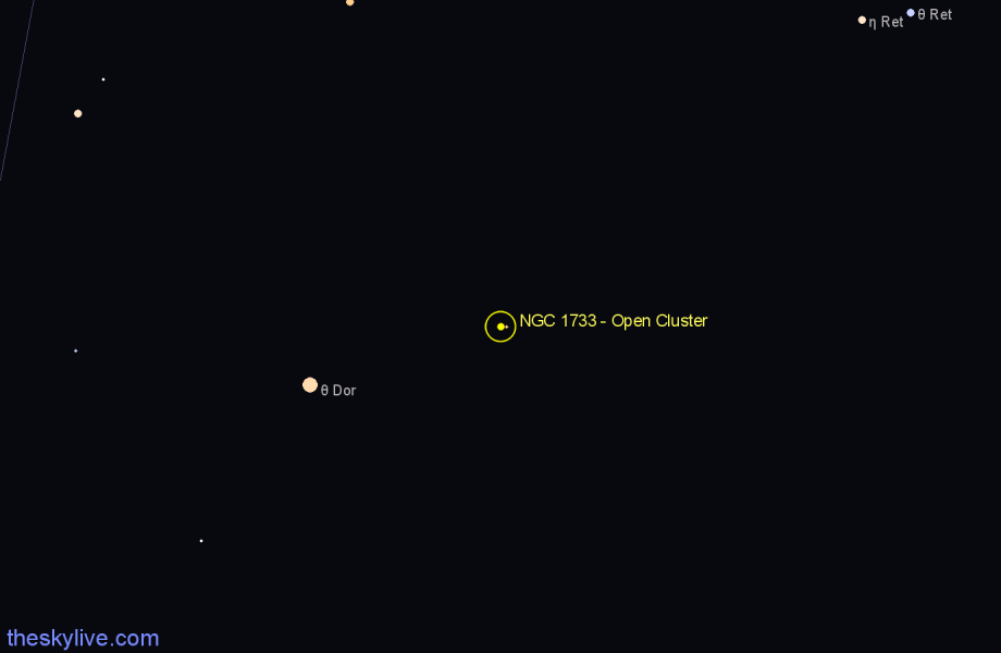 Finder chart NGC 1733 - Open Cluster in Dorado star