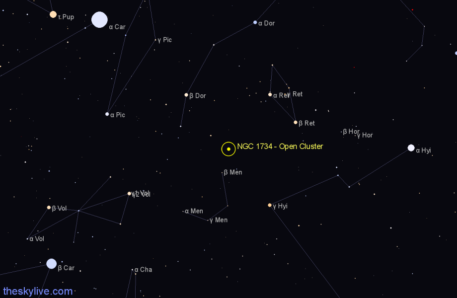 Finder chart NGC 1734 - Open Cluster in Dorado star