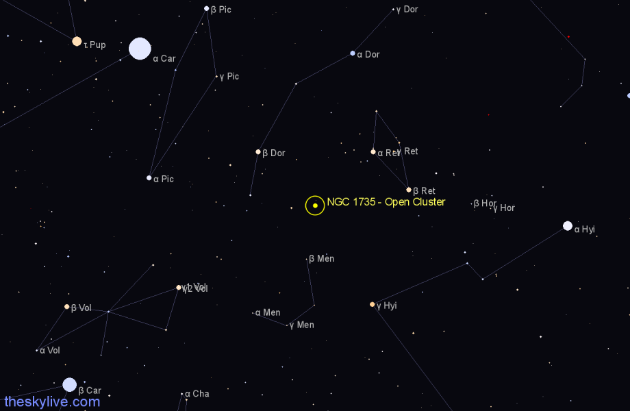 Finder chart NGC 1735 - Open Cluster in Dorado star