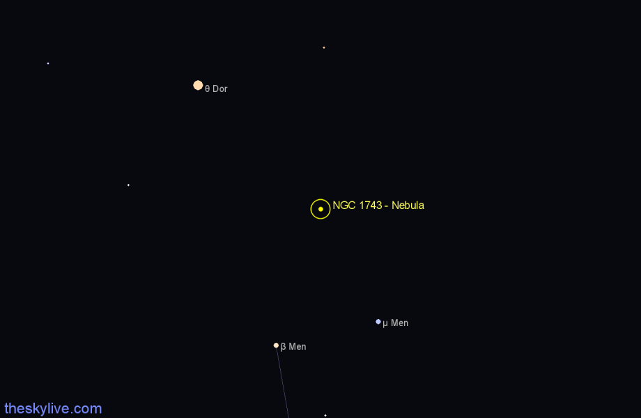 Finder chart NGC 1743 - Nebula in Dorado star