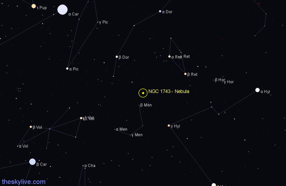 Finder chart NGC 1743 - Nebula in Dorado star