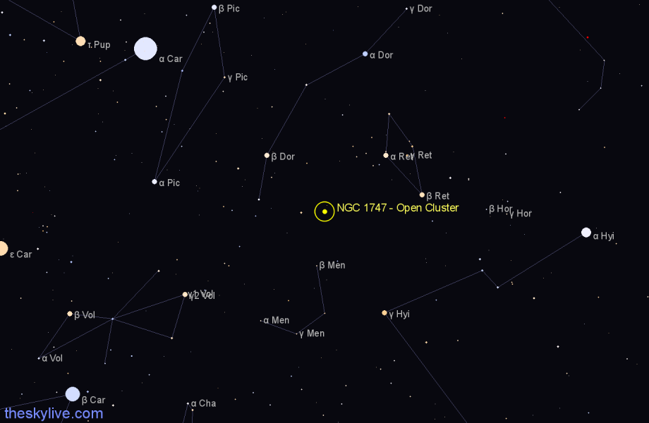 Finder chart NGC 1747 - Open Cluster in Dorado star