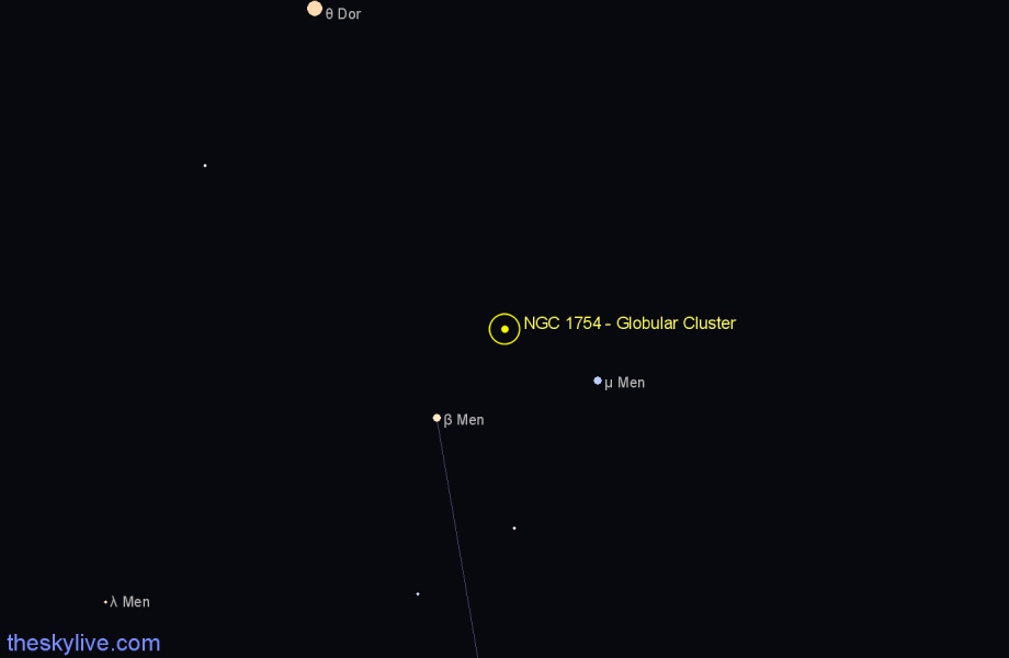 Finder chart NGC 1754 - Globular Cluster in Mensa star