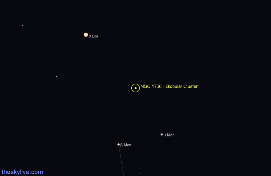 Finder chart NGC 1756 - Globular Cluster in Dorado star