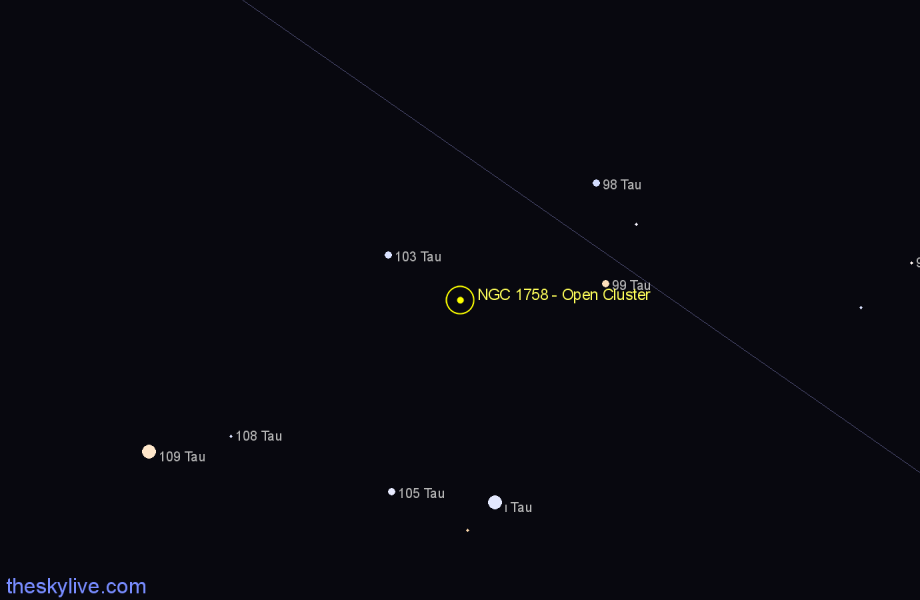 Finder chart NGC 1758 - Open Cluster in Taurus star