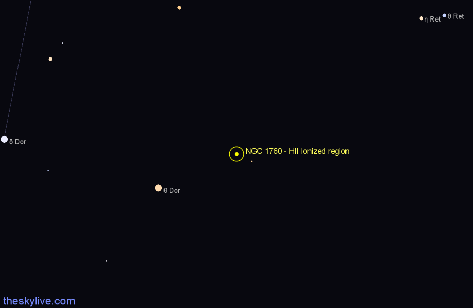 Finder chart NGC 1760 - HII Ionized region in Dorado star