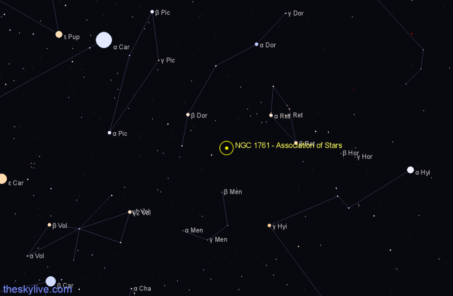 Finder chart NGC 1761 - Association of Stars in Dorado star