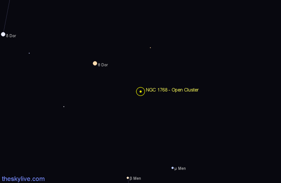 Finder chart NGC 1768 - Open Cluster in Dorado star