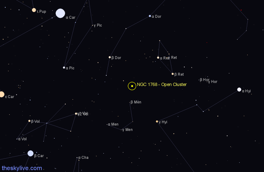 Finder chart NGC 1768 - Open Cluster in Dorado star