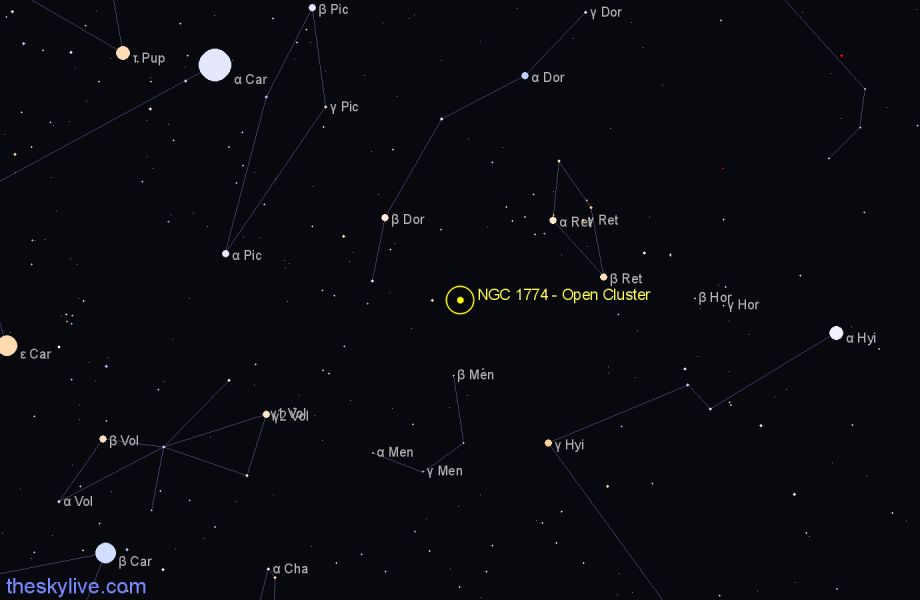 Finder chart NGC 1774 - Open Cluster in Dorado star