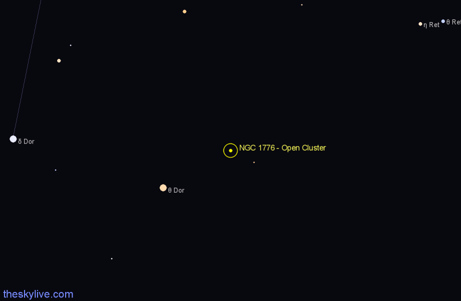 Finder chart NGC 1776 - Open Cluster in Dorado star
