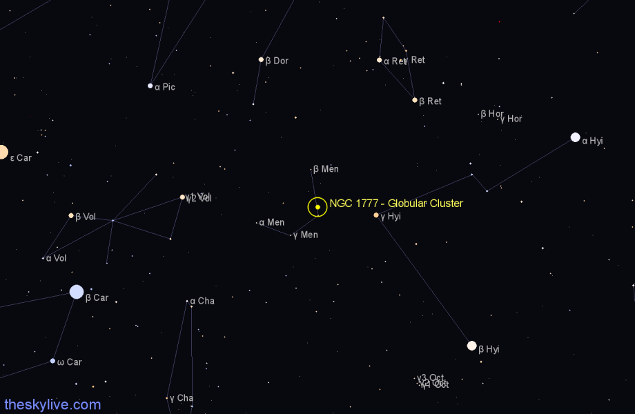 Finder chart NGC 1777 - Globular Cluster in Mensa star