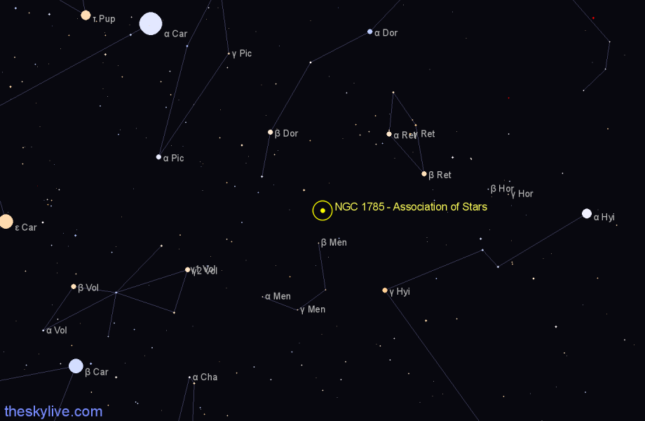 Finder chart NGC 1785 - Association of Stars in Dorado star
